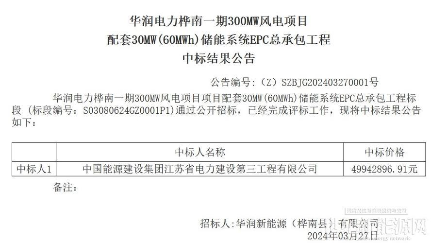 彭山区职业高级中学舞蹈形体实训室装修工程项目招标公告