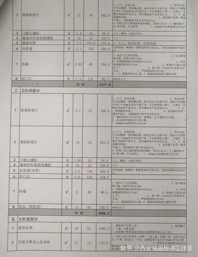 南雄装修一套房要多少钱