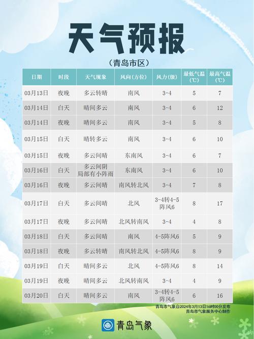 烟台海阳市凡客装饰工程有限公司注册公告