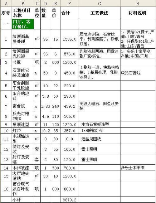 天津100 平米的房子装修需要多少钱(价格明细表)