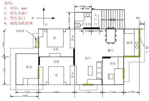 房子设计图片欣赏   新房设计注意事项有哪些