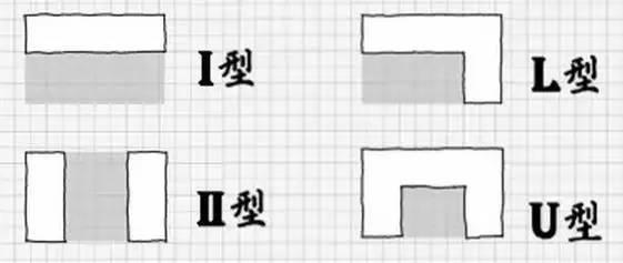 怎么样的厨房装修设计算好的？