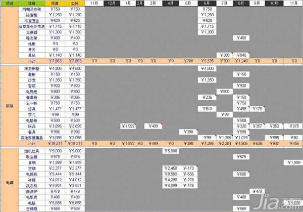 6万装改造20年老公房 41平米简约现代风