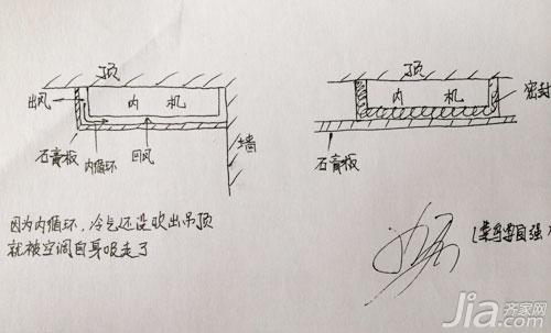 装修日记百科全书 我家的隐蔽工程实录