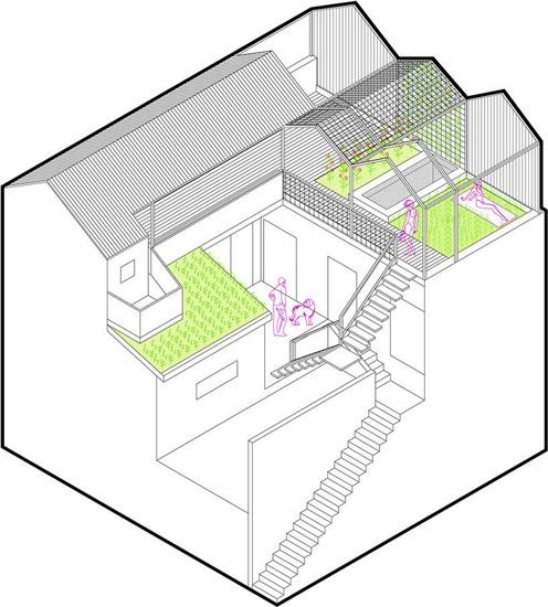 种果树、吃烧烤  这么牛逼的屋顶你见过吗？