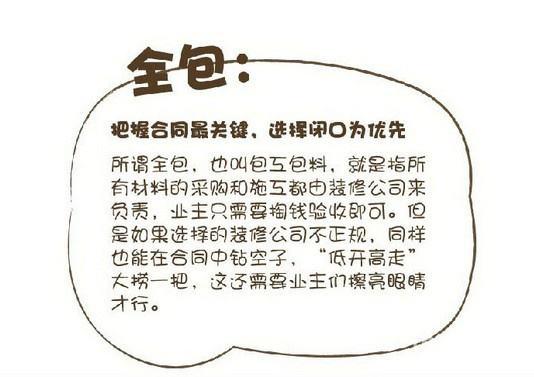 90平的装修报价 半包和全包预算要差多少？