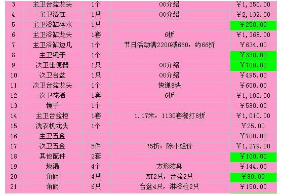 最全的装修清单 网友晒清单秀彩色地中海小窝