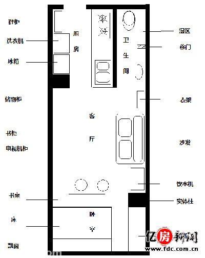 80后装修经验谈 30平的“不靠谱”家装凑合着看