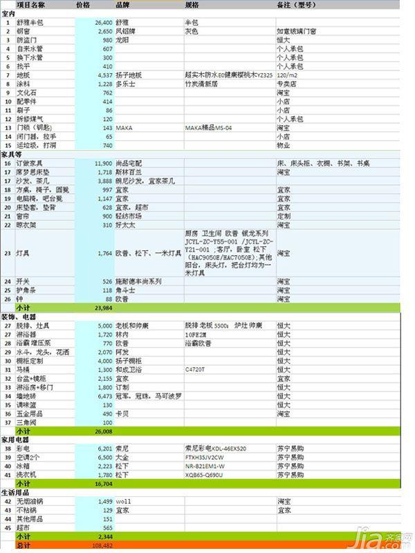 10万打造精致一居室 80后夫妻的简约质朴家