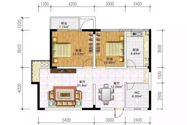 装修户型图要怎么看 四大技巧教你看懂户型图