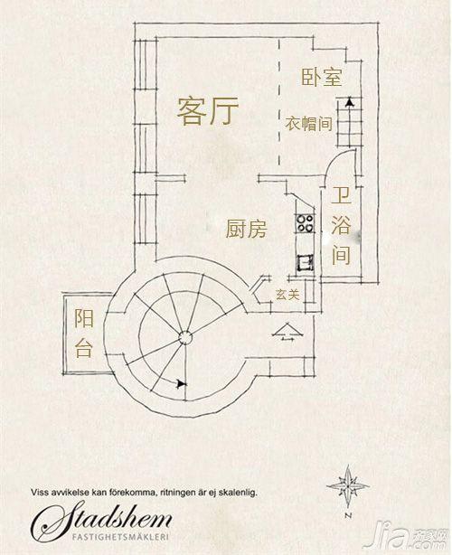 样板房，看完现场再回到课堂学习专业知识