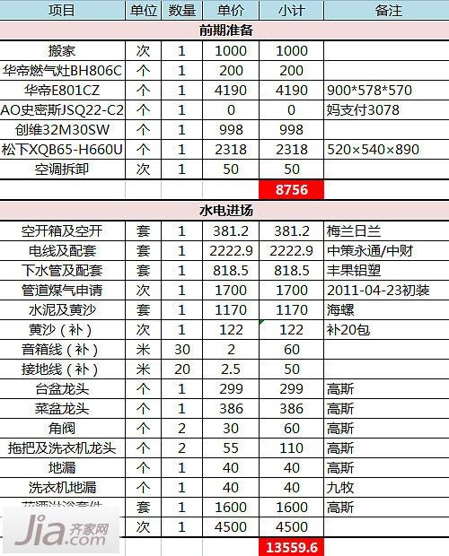 简约宜家田园风 温馨舒适有爱家