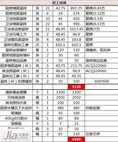 简约宜家田园风 温馨舒适有爱家