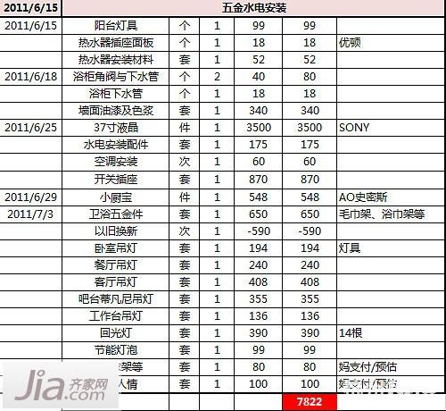 简约宜家田园风 温馨舒适有爱家