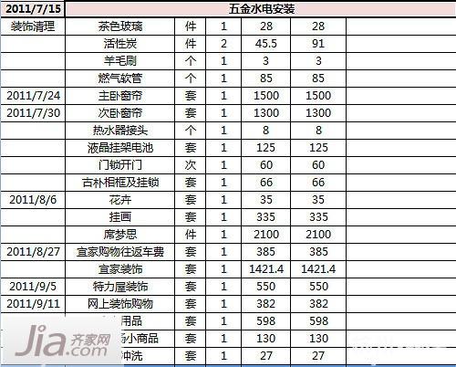 简约宜家田园风 温馨舒适有爱家