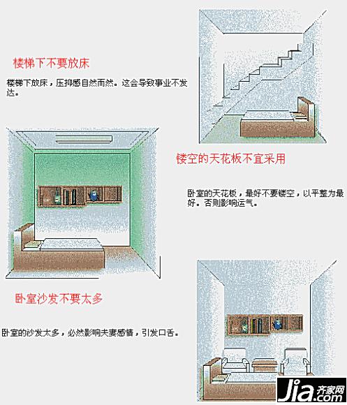 坏风水毁一生！31图详解你必须知道的房屋装修风水