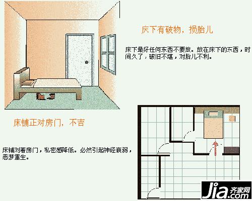 坏风水毁一生！31图详解你必须知道的房屋装修风水