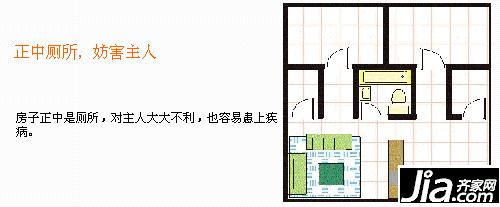 坏风水毁一生！31图详解你必须知道的房屋装修风水