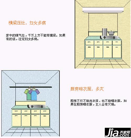 坏风水毁一生！31图详解你必须知道的房屋装修风水