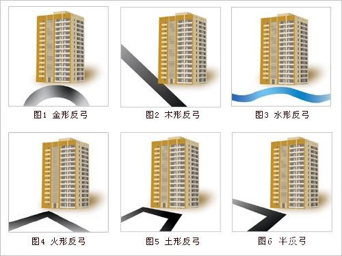 风水财运属相 找准自己的属相守住风水财运