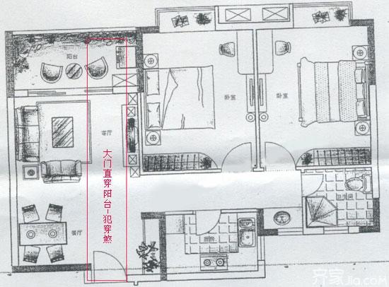 家居风水问答 五个你可能不知道的事情