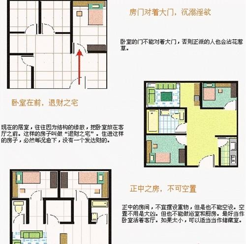 房子的风水怎么看  教你如何打造家居好风水