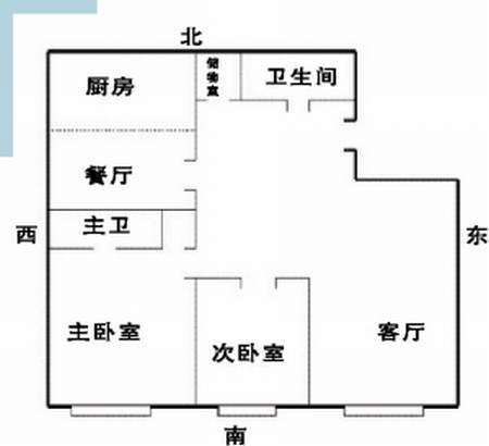 如何判断房屋是否缺角？三种方法教你判断！