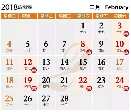 新房装修开工风水禁忌有哪些？附2018年装修开工吉日