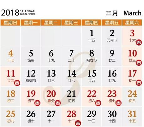 新房装修开工风水禁忌有哪些？附2018年装修开工吉日