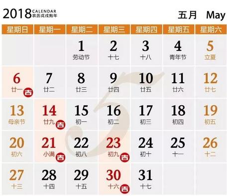 新房装修开工风水禁忌有哪些？附2018年装修开工吉日