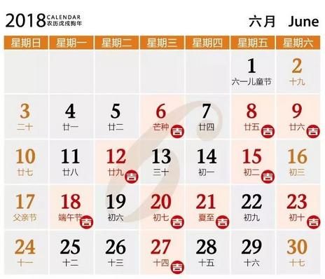 新房装修开工风水禁忌有哪些？附2018年装修开工吉日