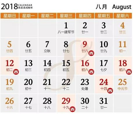 新房装修开工风水禁忌有哪些？附2018年装修开工吉日