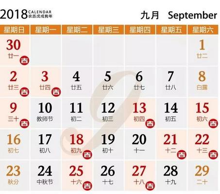 新房装修开工风水禁忌有哪些？附2018年装修开工吉日