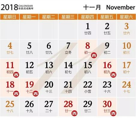 新房装修开工风水禁忌有哪些？附2018年装修开工吉日