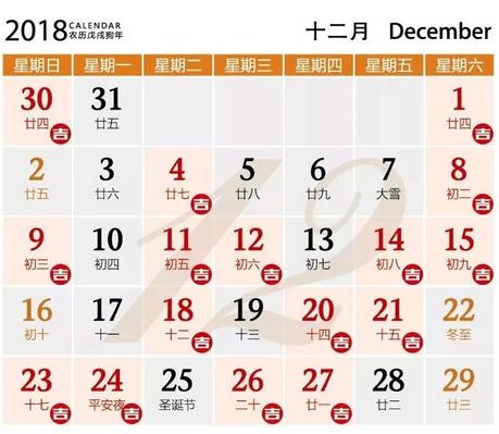 新房装修开工风水禁忌有哪些？附2018年装修开工吉日