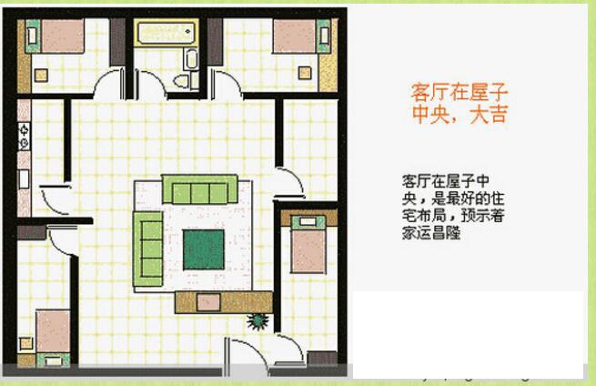 最新的装修风水大全图解 家居风水有哪些禁忌