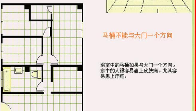 最新的装修风水大全图解 家居风水有哪些禁忌