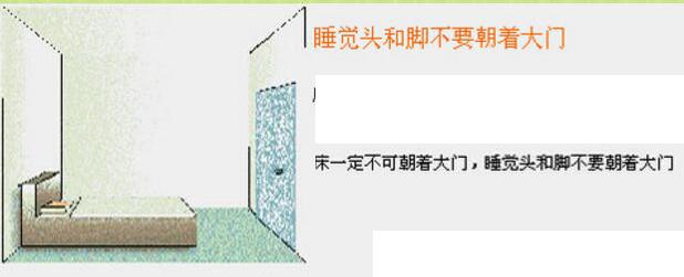 最新的装修风水大全图解 家居风水有哪些禁忌