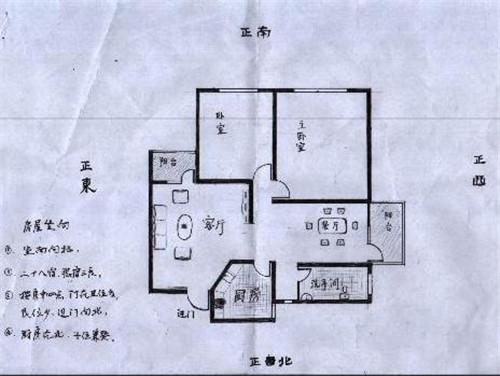 三大房子方位风水图解  房屋装修风水如何避免入坑