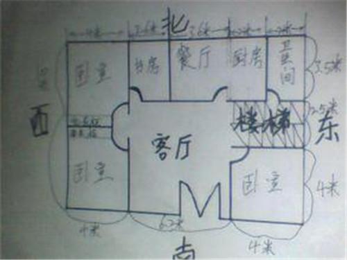 东西朝向的房子风水好吗 房子朝向引发怎样的风水问题