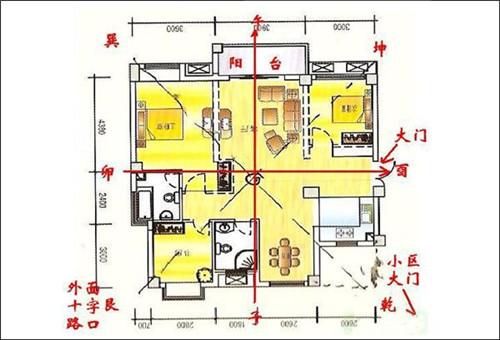 关于房屋的风水自测 怎样的房子风水不好