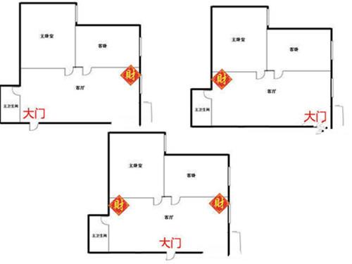 客厅的财位在哪个位置 客厅的财位应该如何装饰