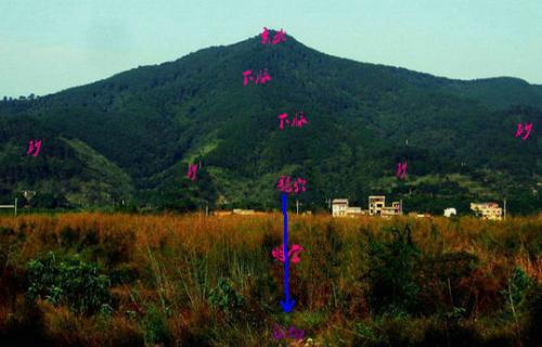 公墓旁边的房子风水好吗 住宅附近有公墓的解决办法