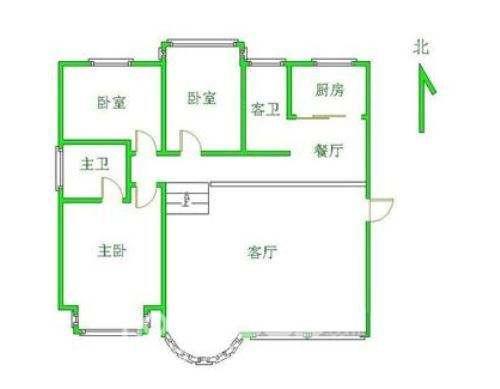 现代住宅风水禁忌 如何看住宅风水