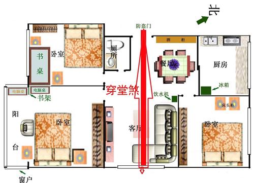 知道我为什么一定要逼着你搞好玄关风水吗