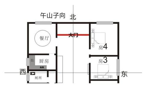 房子风水讲究有哪些 买房子哪个楼层不要买