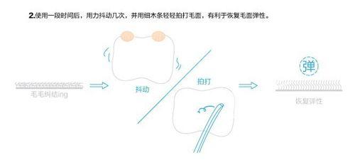 ABS羊毛垫 来自澳洲的温暖体验 瞬间释放奢华品味