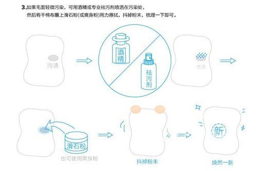 ABS羊毛垫 来自澳洲的温暖体验 瞬间释放奢华品味