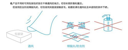 ABS羊毛垫 来自澳洲的温暖体验 瞬间释放奢华品味