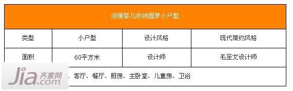 2套不同小户型收纳方案 无限想象解放空间